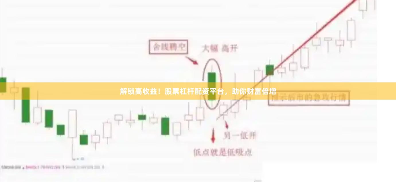 解锁高收益！股票杠杆配资平台，助你财富倍增