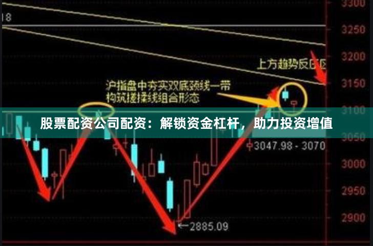 股票配资公司配资：解锁资金杠杆，助力投资增值