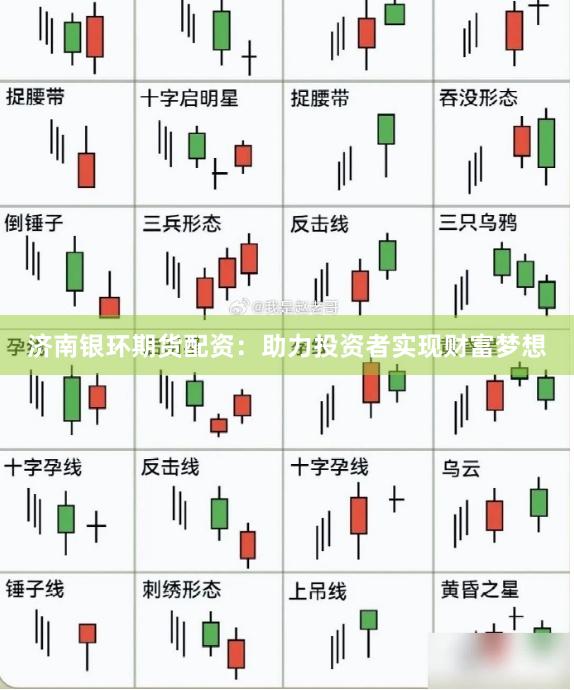 济南银环期货配资：助力投资者实现财富梦想