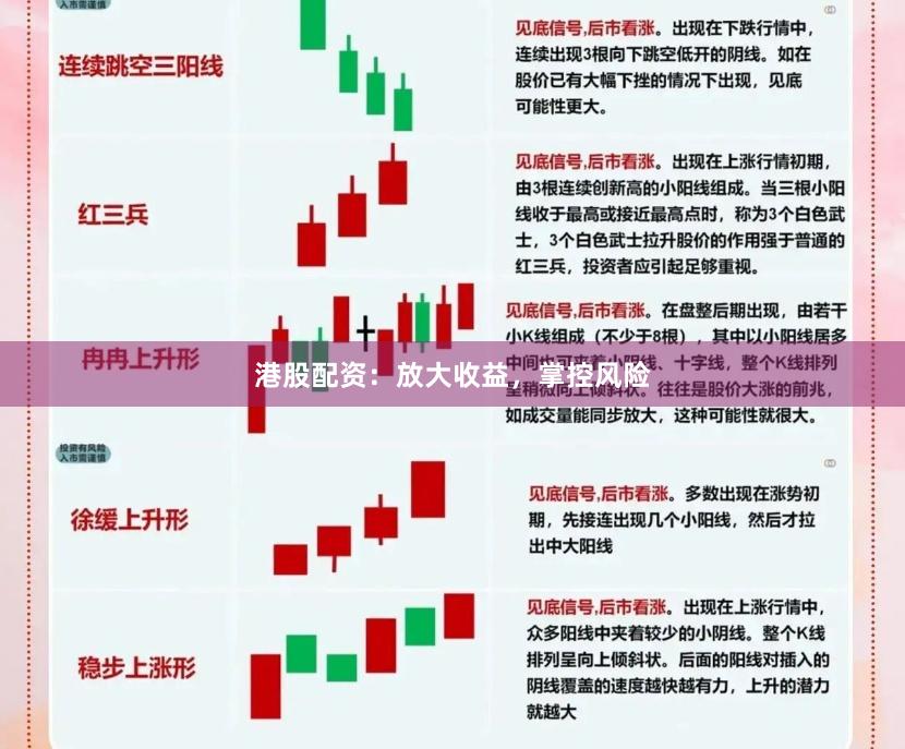 港股配资：放大收益，掌控风险