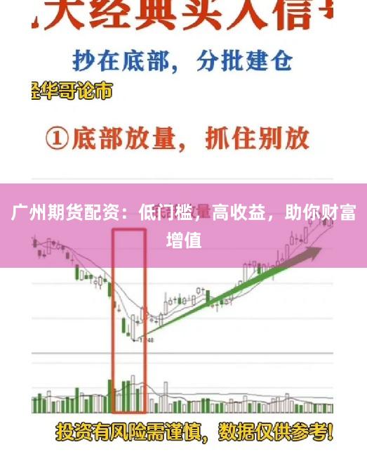 广州期货配资：低门槛，高收益，助你财富增值